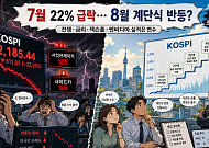 7월엔 22% 폭락, 8월엔 반등할까…코스피 앞에 놓인 변수들