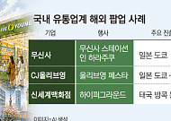 유통가, 해외 곳곳에 K팝업 깃발…‘한국의 라이프스타일’ 판다
