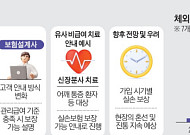 4만원대 수가 본격 적용…보험사·병원·소비자 ‘엇갈린 체감’ [도수치료 규제 한 달]