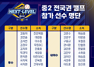 KBO 유망주 캠프 중2까지 확대…선수 40명 보은서 훈련