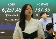 반도체 쏠림 풀리자 ‘코스닥 매수 사이드카’⋯20% 급락 딛고 반등 시작하나