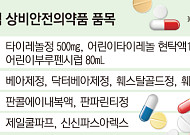 편의점 상비약 14년 만에 확대…‘편의’vs‘안전’ 충돌[안전상비약 갑론을박①]
