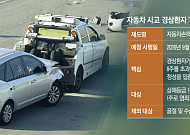 '8주룰' 내달부터 시행… '건보 전가·절차 지적' 한의계 반발 잠재울까