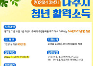 나주시, 청년활력소득 3분기 신청 접수