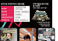 “보기만 하는 광고 끝“…화장품업계, SNS 홍보도 ‘참여형 콘텐츠’로 변모[K뷰티 라방戰]