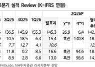 NH투자증권 "스튜디오드래곤, 업황 부진에도 2분기 호실적…수익성 회복"