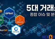 [넥스블록][국내 5대 거래소] 거래소 경쟁, 수수료∙상장∙은행 제휴로 옮겨 붙었다