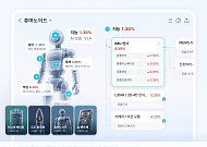 증권플러스, 산업 구조 한눈에 보는 ‘밸류체인맵’ 출시