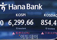 외국인, 7개월 연속 '셀 코리아'⋯지난달 주식자금 207억달러 순유출