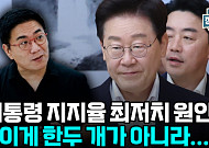 2030 민심 왜 급락했나⋯부동산ㆍ주식 불만에 ‘기득권’ 반발까지 [정치대학]