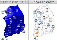 대출 문턱 높아지자 수도권 입주 기대 '뚝'