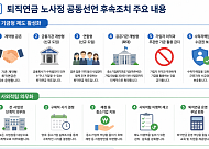 기금형 퇴직연금, 국민연금 참여 여부·수탁법인 기준 등 쟁점