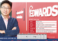 [인터뷰] 윤재홍 에드워드코리아 대표 "1등 기업의 선행투자 환경⋯국가 경쟁력 핵심" [기술 속국 탈출기-끝]