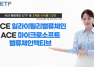 한투운용, 일라이릴리·마이크로소프트 밸류체인 ETF 성과 상위권