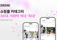 지그재그, 30대가 ‘큰손’ 됐다…쇼핑몰 거래액 비중 43%로 확대