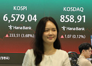 코스피, 외국인 2.8조 순매수에 3.7% 급등…매수 사이드카도 발동