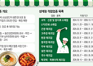 생계형 적합업종 10개 재지정…보호 성과 평가 기준은 '과제’ [보호에 머문 적합업종]
