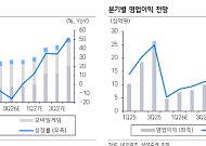 삼성증권 "네오위즈, 신작 공백에도 캐시카우 견조⋯차기 대작은 2027년"