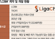 리가켐 ‘LCB84’ 하반기 2상 진입…J&J ‘3000억 옵션’ 언제?