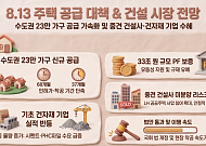 8.13 부동산 공급대책에 온기 도는 건설株⋯중견사·건자재 뜬다