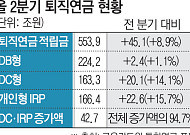 판 바뀐 퇴직연금⋯신규 자금 95% 직접 굴린다 [550조 연금전쟁 上-①]