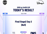 DN 수퍼스, T1 잡고 KeSPA컵 결승행⋯오늘 농심과 격돌