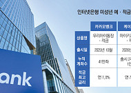 ‘아이통장’ 공들여온 인뱅⋯스크래핑 차단 방침에 셈법 복잡