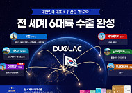 ‘K-유산균’ 역사 새로 쓴다…쎌바이오텍 듀오락, 전 세계 6대륙 수출망 완성