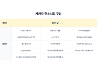 카카오·LG유플러스 손잡고 ‘모두의 AI’ 도전…14개사 컨소시엄 구성