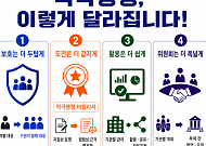 적극행정하다 고소·고발당한 공무원, 정부가 법률비용 지원