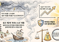 美ㆍ日 국채금리 폭등에 엇갈린 증시 전망⋯“제2 트러스 쇼크 우려” vs “펀더멘털 튼튼“