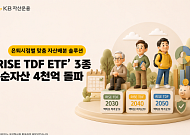 KB운용, 'RISE TDF ETF' 3종 순자산 4000억 돌파…"은퇴시점별 맞춤 자산배분"