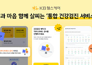 KB헬스케어, 건강검진·스트레스 검사 연계…통합 건강관리 서비스 강화