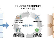 AI·반도체에 전력 260TWh↑⋯"전력망은 안보 자산, 전기국가 전환 시급" [12차 전기본 토론회]