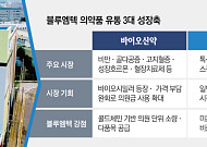 블루엠텍, 바이오신약·에스테틱·백신 키운다…의약품 유통 성장축 확대