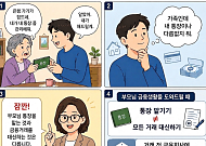 [알기 쉬운 생활금융①] 엄마가 통장을 맡겼다, 내가 대신 관리해도 될까?