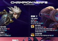 "카밀로 꿀 빨았다(?)"⋯26.16 패치 이후 탑ㆍ서폿 어디로 가나