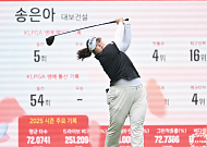 송은아, KLPGA 챔피언십 중간합계 7언더…생애 첫 우승 도전