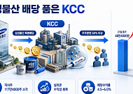 삼성물산 배당 품은 KCC…증권가, 자산가치 재평가 기대