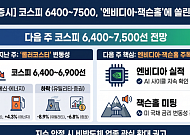 [주간증시전망] 다음주 코스피, 6400~7500선 전망…엔비디아 실적·잭슨홀 주목