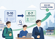 [단독] 한국 취업 노리는 외국인 유학생 늘었다…D-10→E-7 전환 허가 4년새 2배 [외국인 유학생 30만 시대]⑤