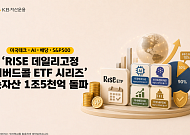 KB운용, 'RISE 데일리고정커버드콜 ETF 시리즈' 순자산 1조5000억 돌파