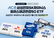 한투운용, 반도체 대표주·채권 5대5 혼합 ETF 선보여