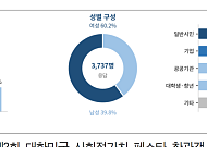대한상의, ‘제3회 사회적가치 페스타’ 사전등록 시작…400여 기관 참여