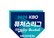 '1군 경험' 성동현 vs 'kt 신인' 박지훈⋯오늘 퓨처스리그 선발 맞대결