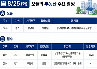 [오늘의 청약 일정]  ‘포레나힐스테이트진주’ 1순위 청약 등