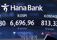 코스피 3.12% 내려 6696.96 마감...삼성전자 8.7% 급락 [포토]