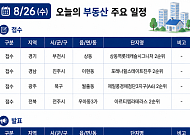 [오늘의 청약 일정]  ‘상동역롯데캐슬시그니처’ 2순위 청약 등