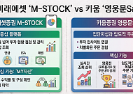 한 달 350만명 찾은 미래에셋 VS 주말에도 142만명 켠 키움 [증권사 MTS 新지형도]