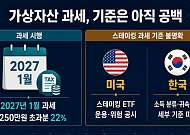 가상자산 22% 과세 코앞인데…손실 이월·소득 기준은 ‘안갯속’